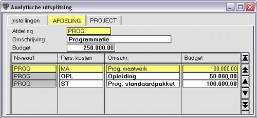 anal_prog.jpg